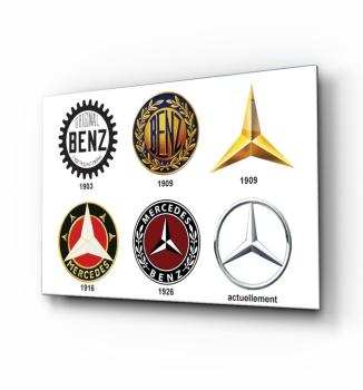 Mercedes Benz Vintage Logos Art Design rectangular special Glass Picture!